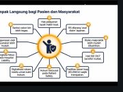 MHI Kupas Tuntas Hak Pasien dan Reformasi Rumah Sakit Pasca Permenkes Nomor 6 Tahun 2026, Dorong Pelayanan Kesehatan yang Berkeadilan