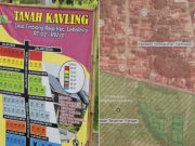 ๐๐๐ง๐๐จ ..! Kabupaten Tegal. Banyak bermunculah tanah pertanian ๐ฎ๐น๐ถ๐ต ๐ณ๐๐ป๐ด๐๐ถ zona kaplingan.